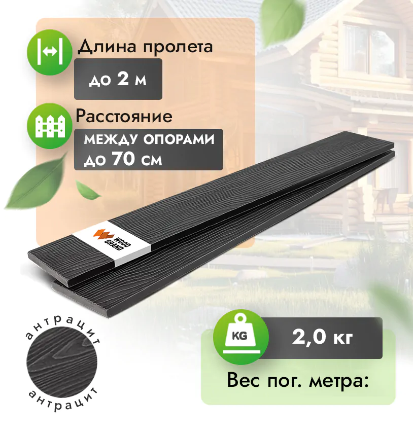 Заборная доска 